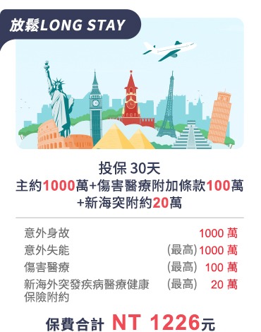 悠閒自由行2026.1