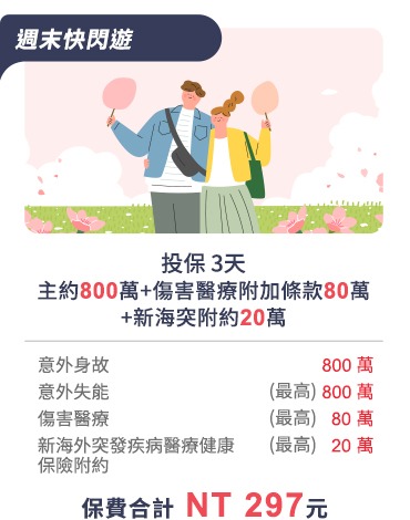 週末快閃遊2026.1